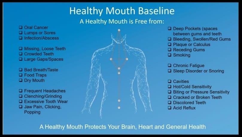 healthy mouth baseline
